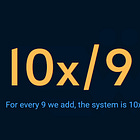 10x/9 Rule