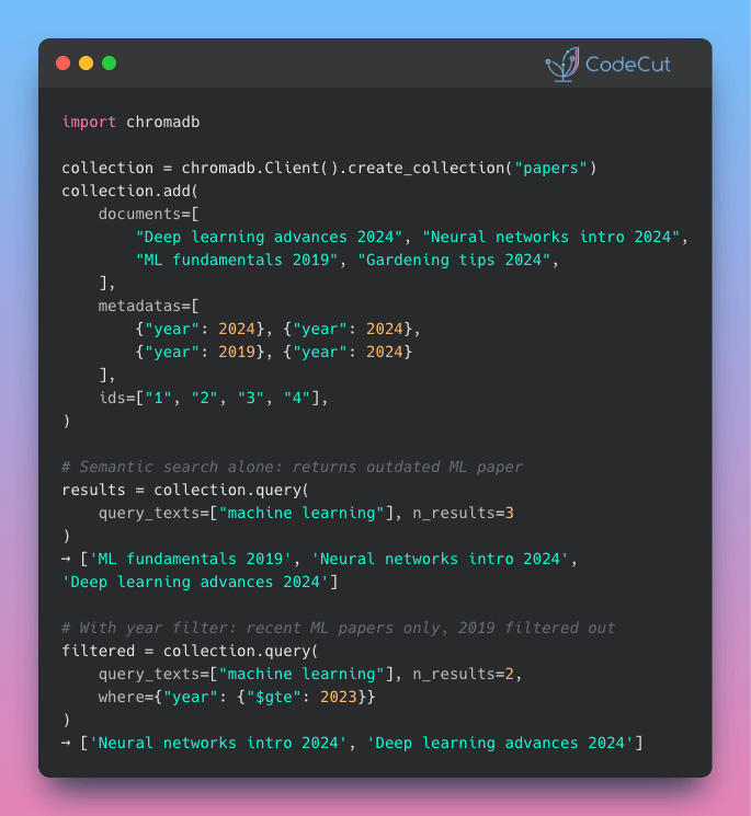 Code example: ChromaDB: Metadata Filtering for Precise Semantic Search