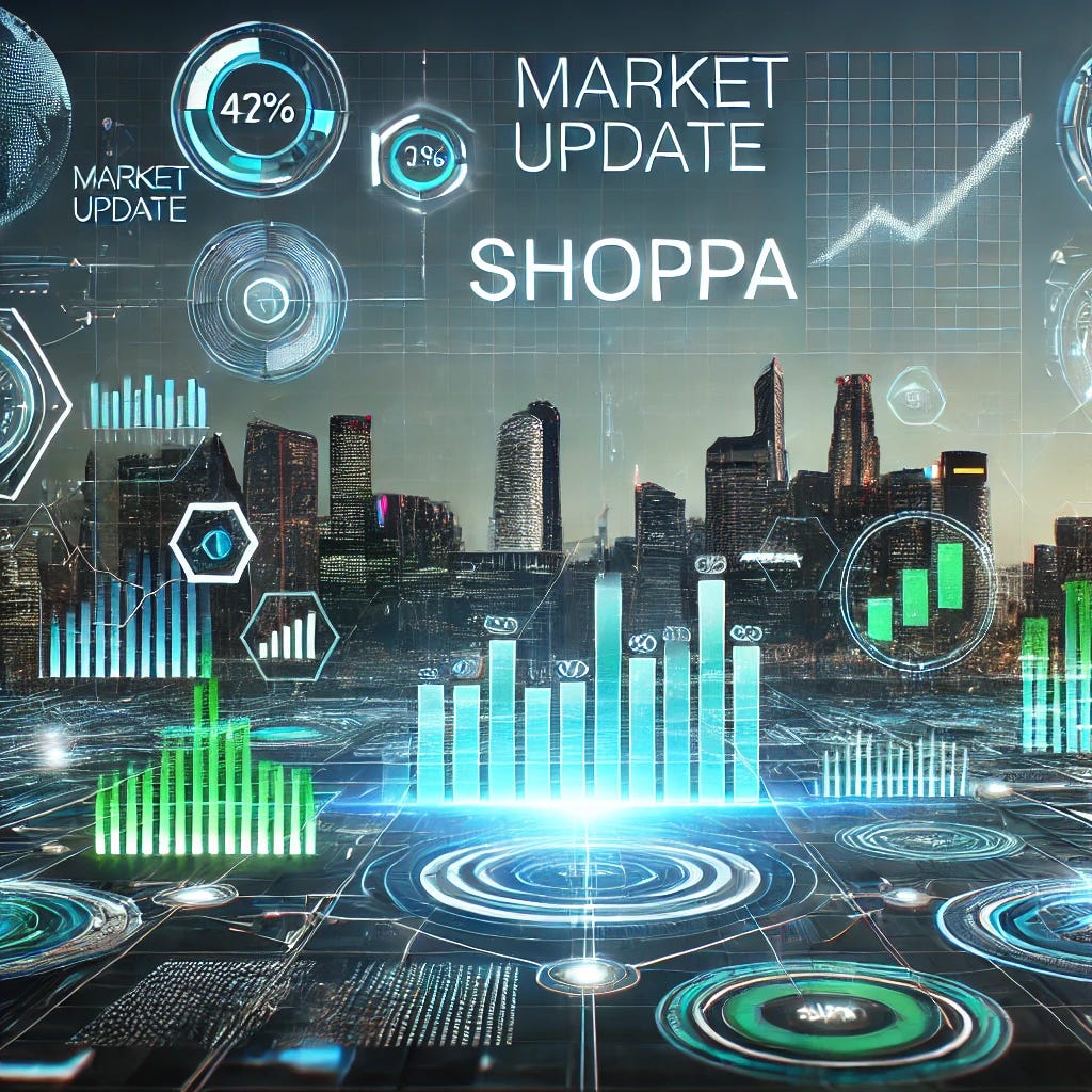 A futuristic visual for a market update presentation, featuring abstract digital elements such as glowing data graphs, holographic interface panels, and modern cityscapes in the background. The scene includes stylized bar charts and line graphs floating in the air, with neon blue and green color tones. In the center or top of the image, the word 'SHOPPA' is displayed in bold, futuristic font glowing in white or neon blue. The atmosphere is sleek, tech-savvy, and clean, suggesting innovation and progress.