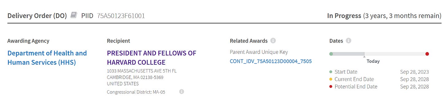 Screenshot of page from USASpending showing info about a contract.