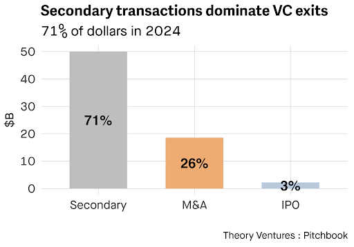 Main Image Main Image