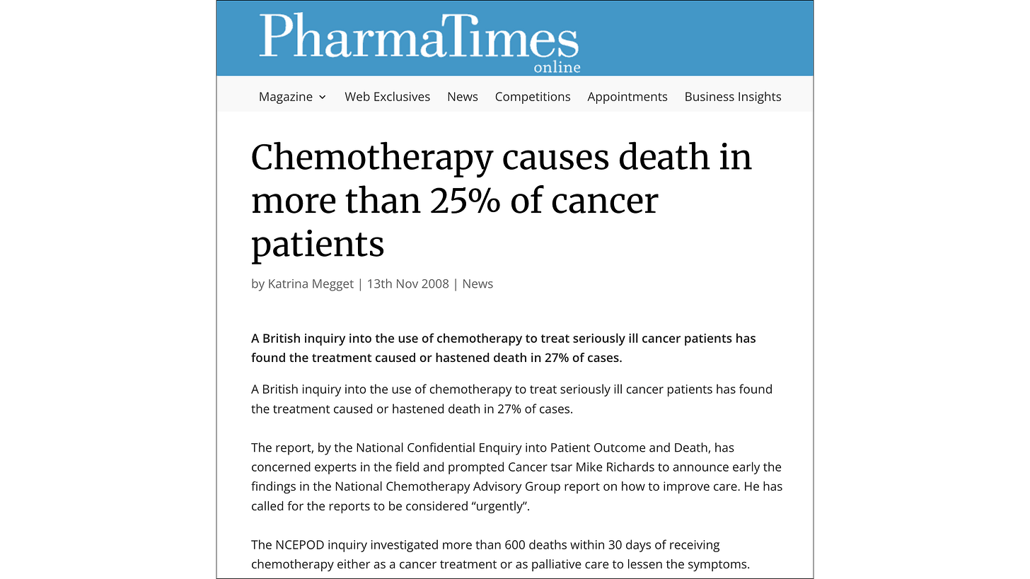 Chemotherapy causes death in more than 25% of cancer patients (PharmaTimes, 2008)