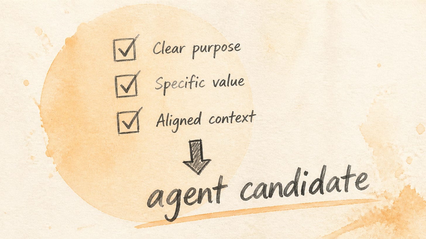 Three checkboxes, all ticked. Below them: "agent candidate." The only qualification that matters. Three checkboxes, all ticked. Below them: "agent candidate." The only qualification that matters.