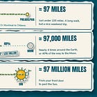 How to Spot a Fake Trillion