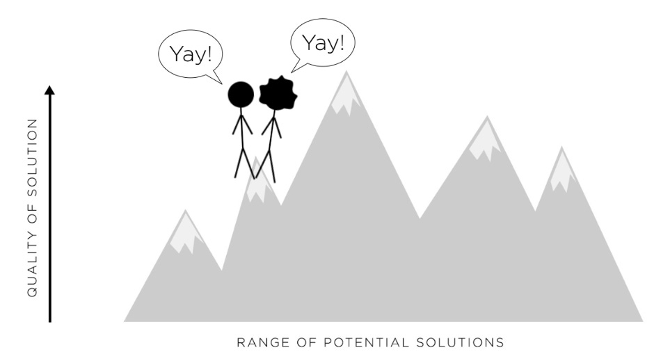 problem-mountain-2.png problem-mountain-2.png