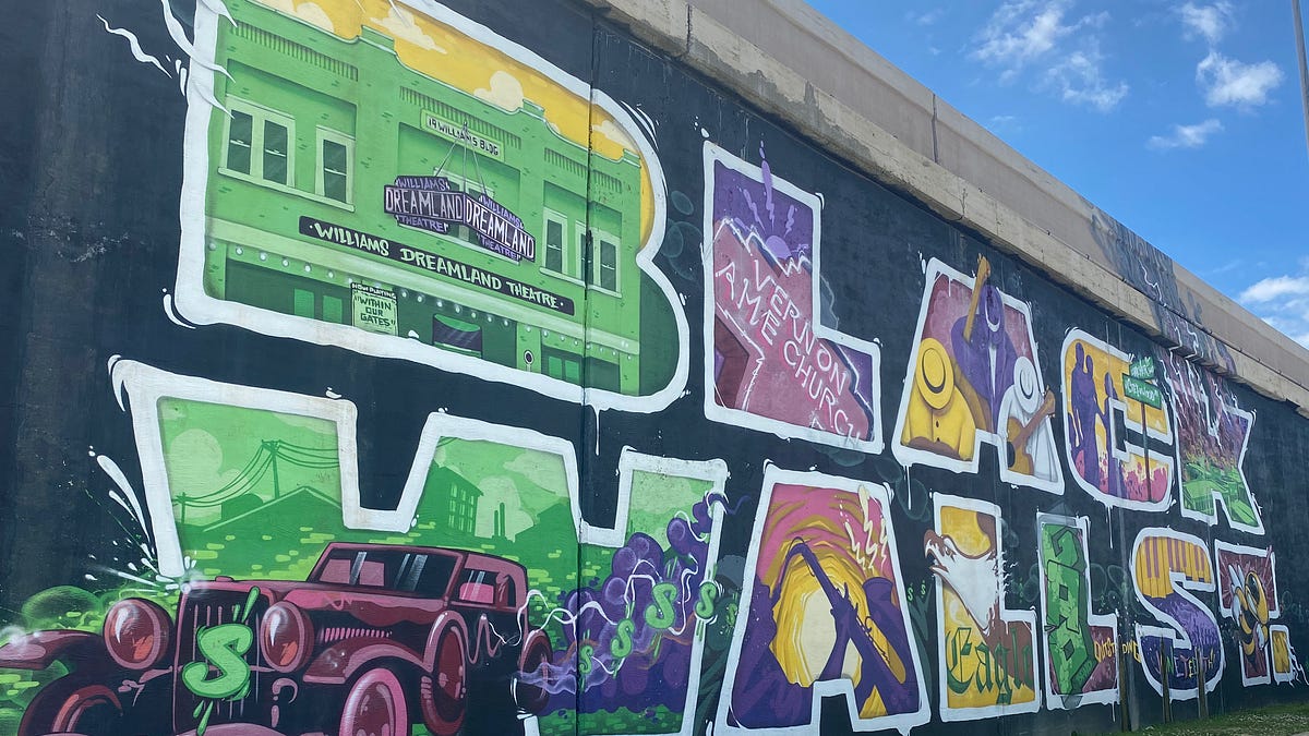 Tulsa on a Dime: Fun, Free Things to Do - by Corinne Gaston