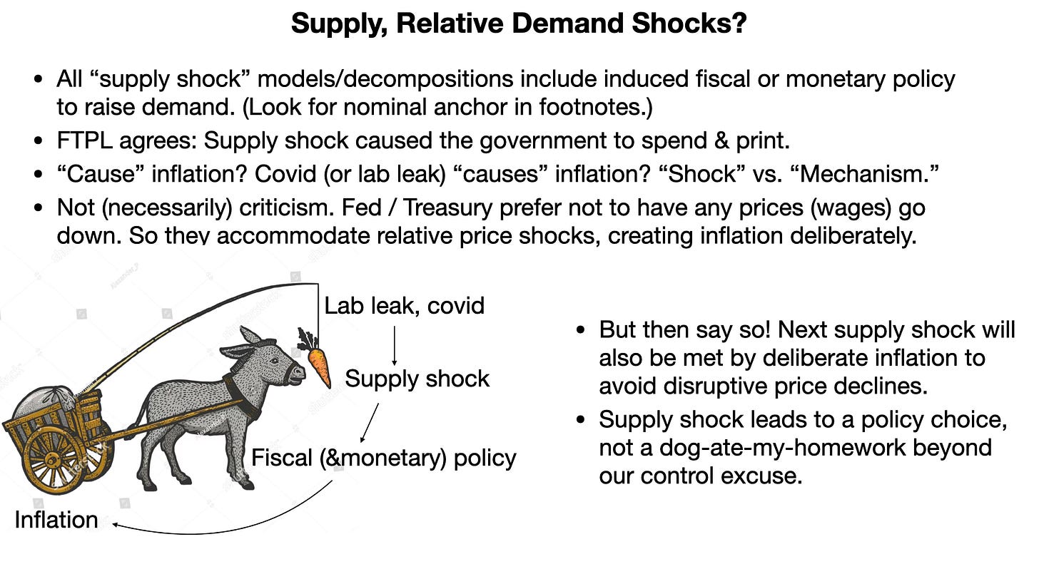 Inflation and the Macroeconomy - by John H. Cochrane
