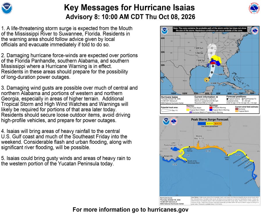 [Key Messages]
