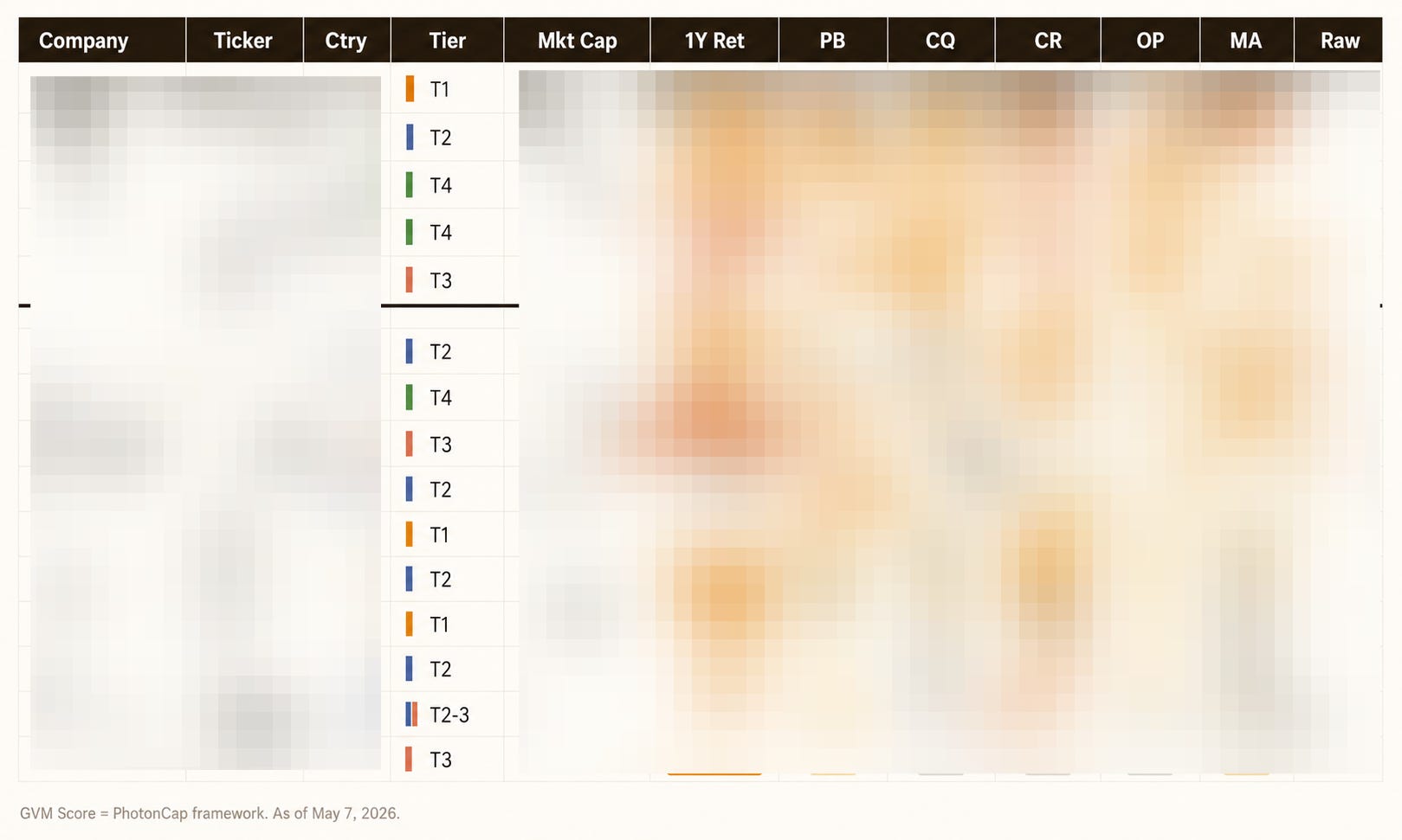 [Investment Map] 15 Companies in the Glass Substrate Cycle: From ...