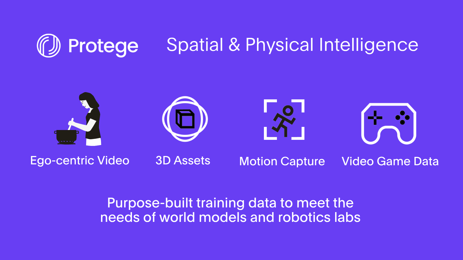 Announcing Spatial & Physical Intelligence at Protege