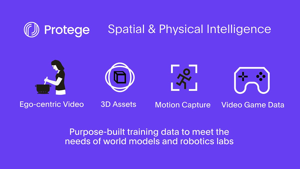 Announcing Spatial & Physical Intelligence at Protege