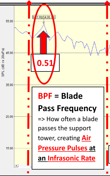 A screen shot of a graph
AI-generated content may be incorrect. A screen shot of a graph
AI-generated content may be incorrect.