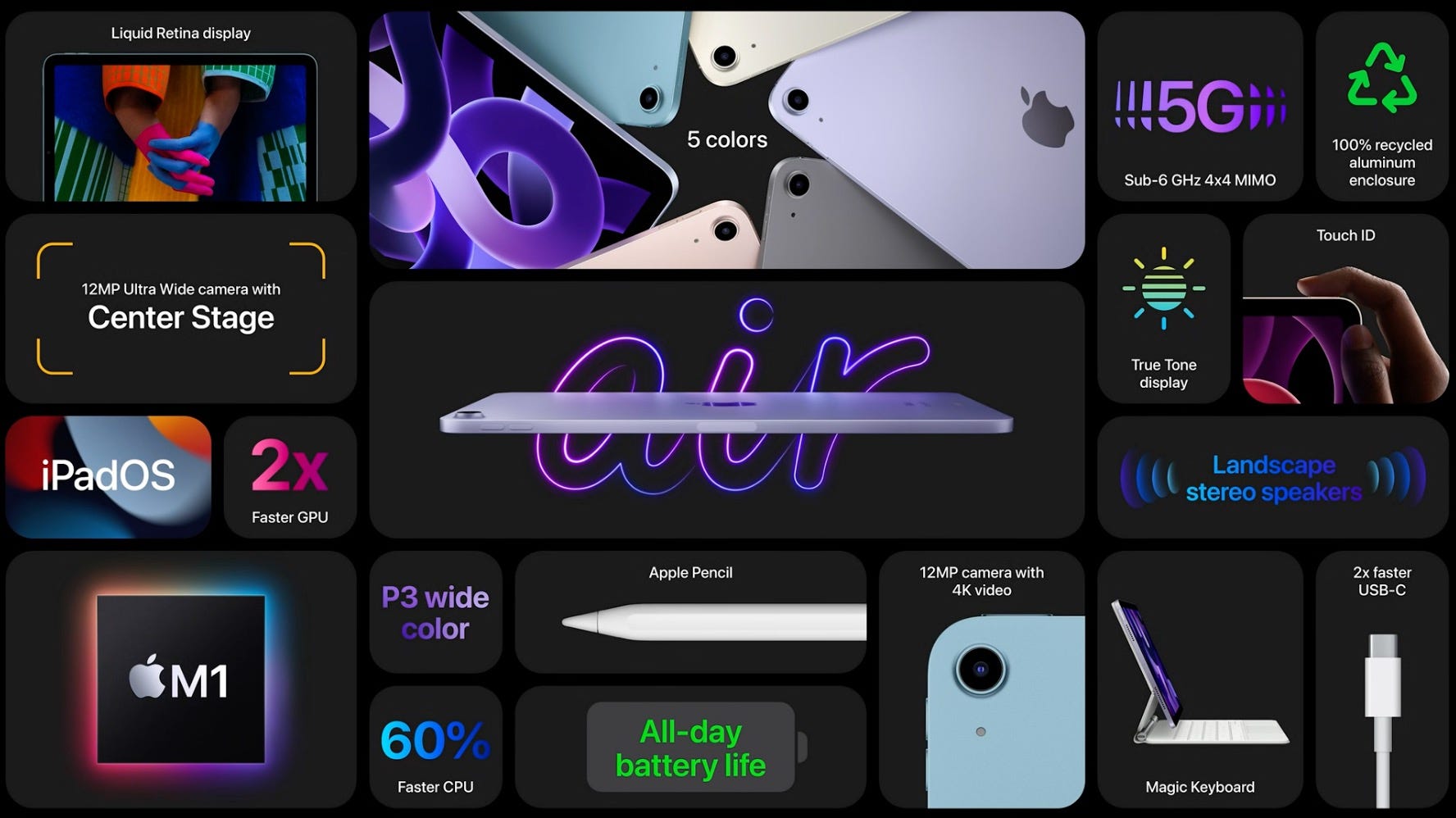 🆕 M1 iPad Airが3/18発売 - by はるな👠iPad Worker - iPad Workers