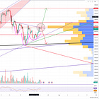 Watch This on your 4hr!