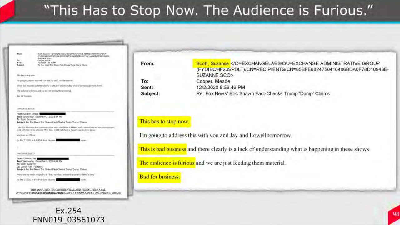 03 fox dominion email
