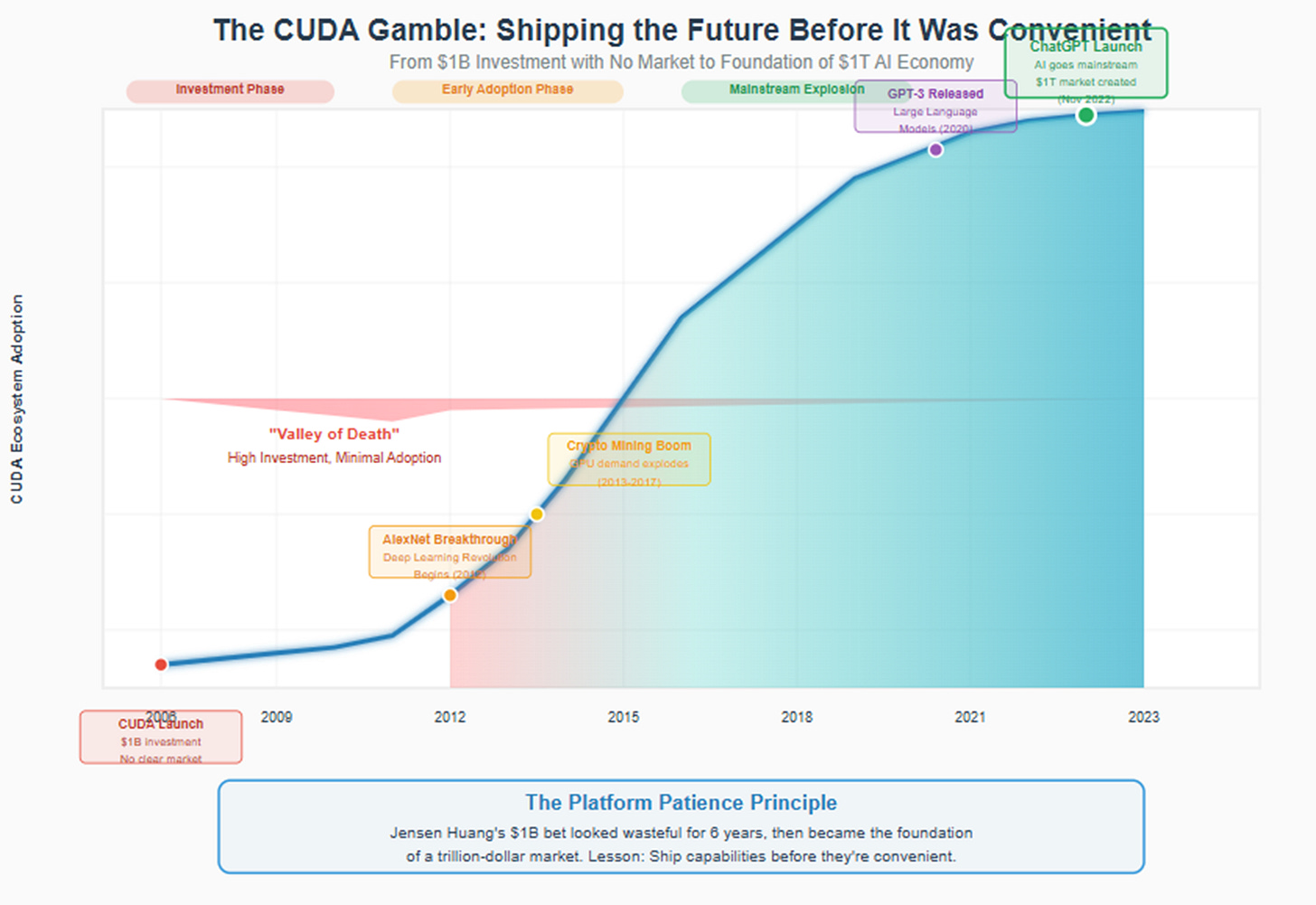 A graph showing a curve
AI-generated content may be incorrect. A graph showing a curve
AI-generated content may be incorrect.