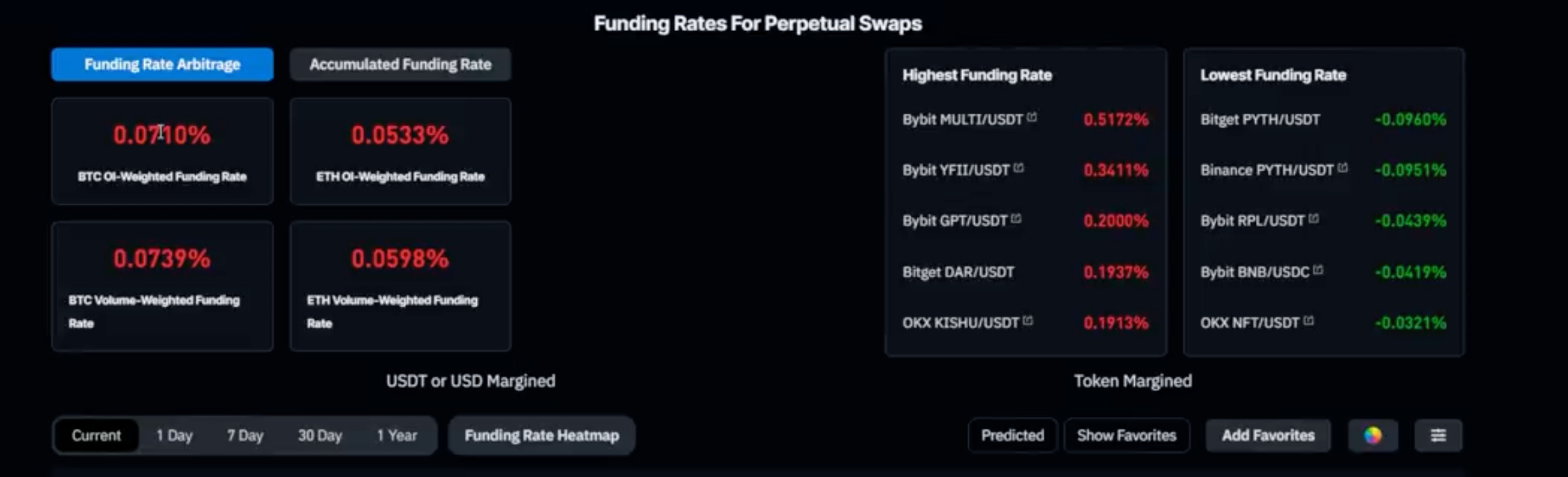 MBCC TH Portfolio Update...for paid subscribers..