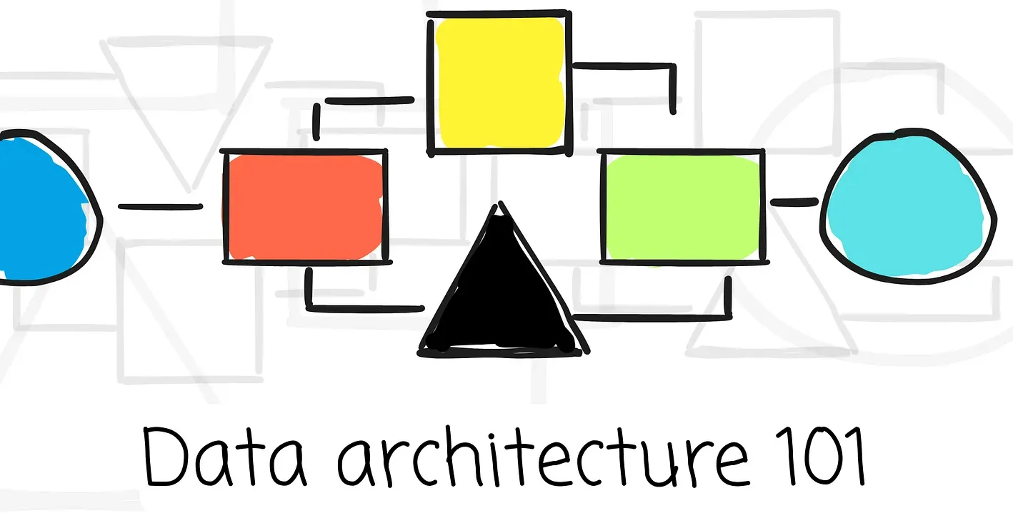 Data Architecture 101