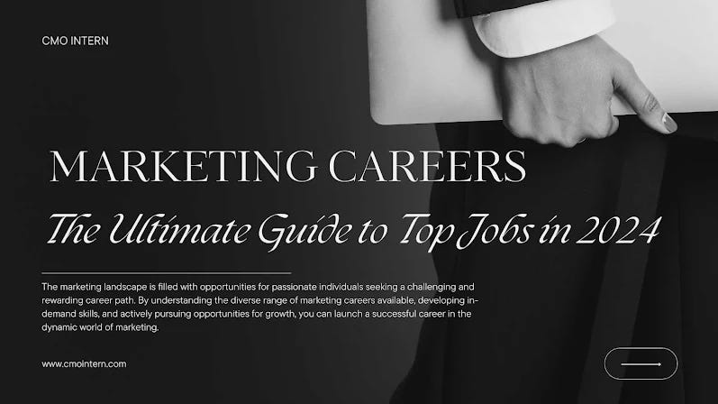 Marketing Careers 2024-2025