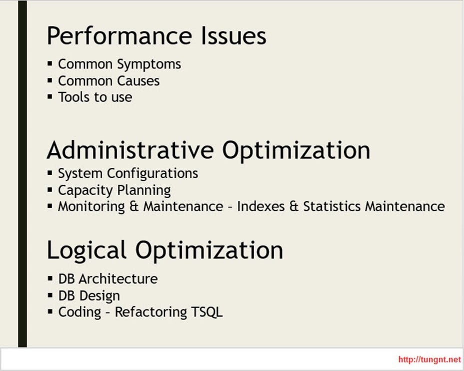 Tối ưu hóa Cơ sở dữ liệu SQL Server (Performance Tuning And ...