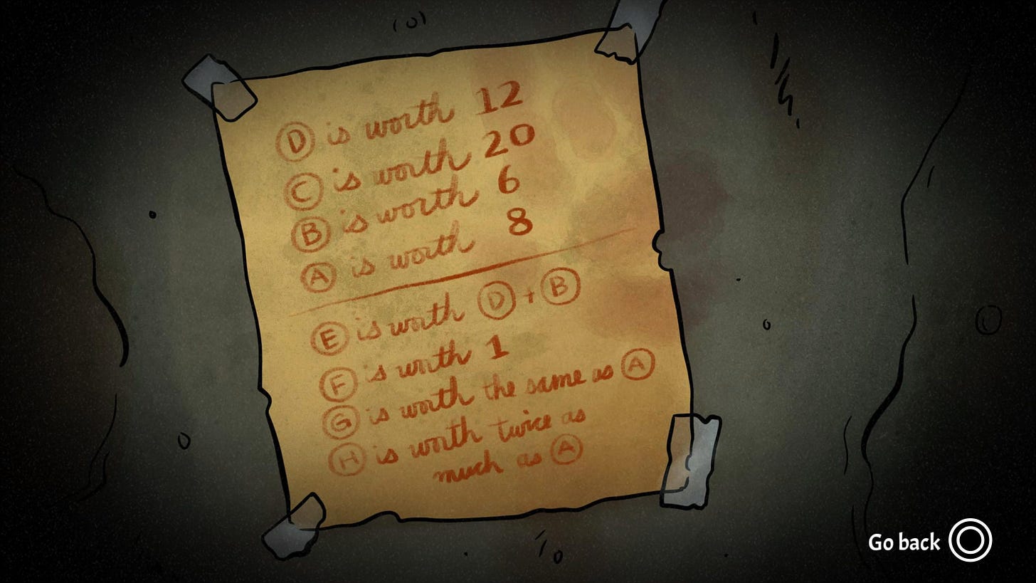 Solving a puzzle in Worse Than Death Solving a puzzle in Worse Than Death