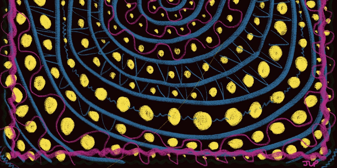 Spiral in, spiral out