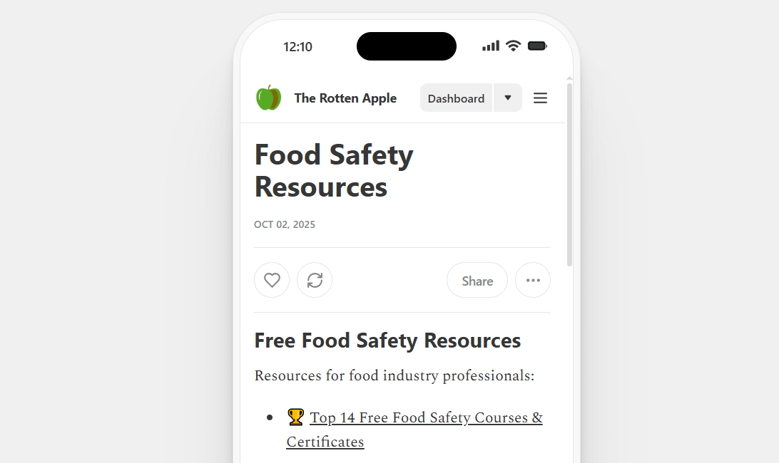 Food Safety Resources