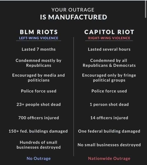 The more I hear from Elon Musk the less I give a damn about January 6