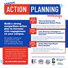 When does action planning for 100% voting work? 