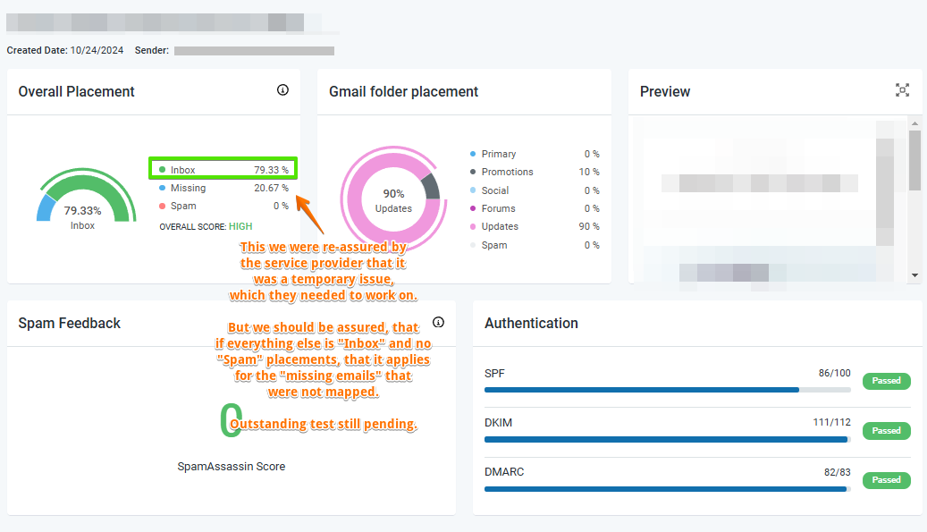 good-inbox-placement-results-after-E3-adjustment-example-1