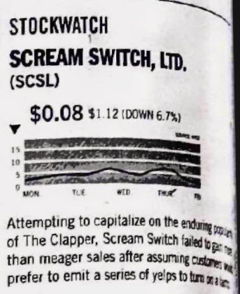A satirical "Stockwatch" graphic from The Onion for a fictional company called "Scream Switch, Ltd. (SCSL)." The graphic shows a share price of $0.08, down $1.12 or 6.7%, with a line graph tracking a low, fluctuating stock performance over the course of a week (Monday through Friday). Below the chart, a short paragraph explains the company's failed attempt to market a sound-activated switch that requires users to yell to turn on lamps.