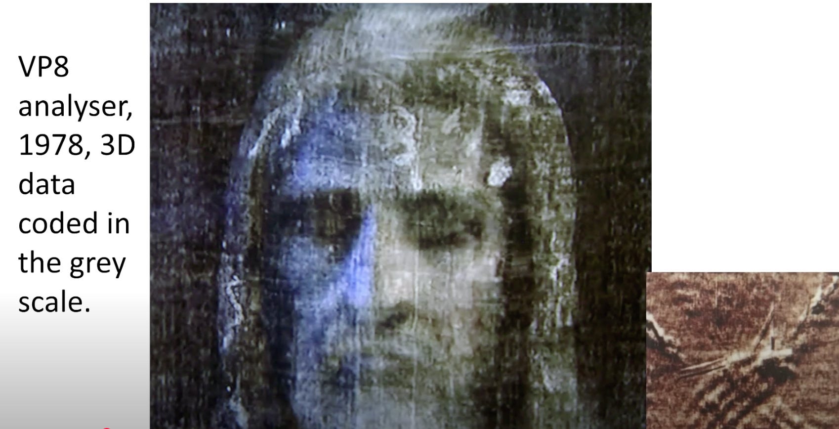 Who do you say that I am? - What we can now learn from a nearly 2000 year  old piece of fabric