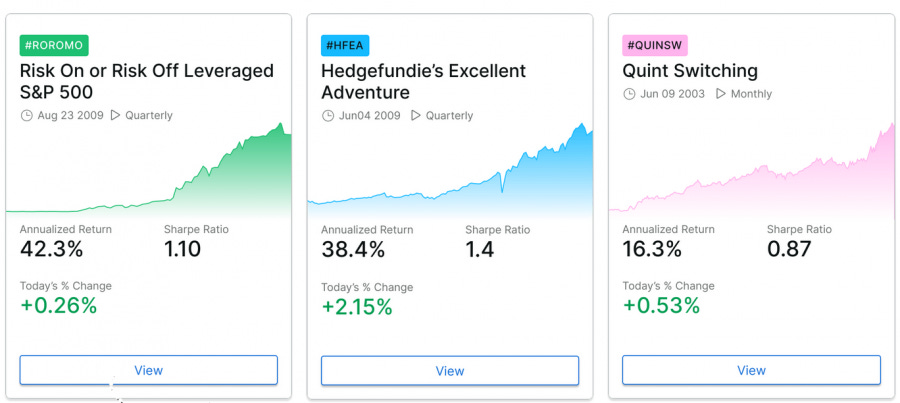 2022 Composer Review • Automated Trading Solution - Benzinga