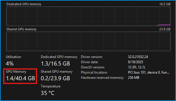 AMD 780M 32GB -> 64GB Upgrade: Worth it for LLM?