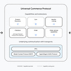 Analysis: Google, Shopify, and the Infrastructure Layer for AI Shopping
