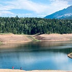 Journey through Colorado: Garden of the Gods and Pikes Peak