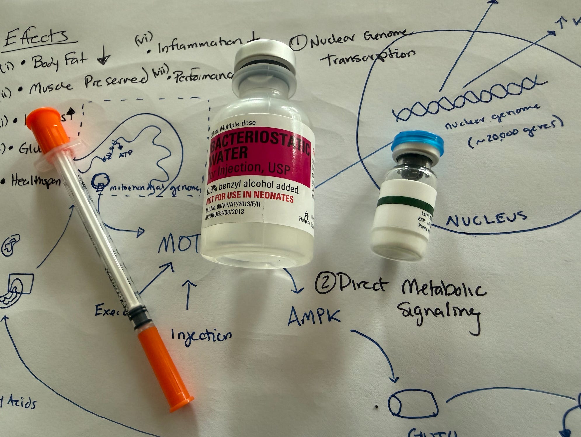 can you have b12 injections while breastfeeding bac water Suppliers, Get bac water Supply from ECHEMI main image 1