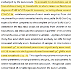 New Study & Confidential Pfizer Documents Confirm mRNA ‘Vaccine Shedding’ Has Been Occurring With Shockingly Dangerous Consequences
