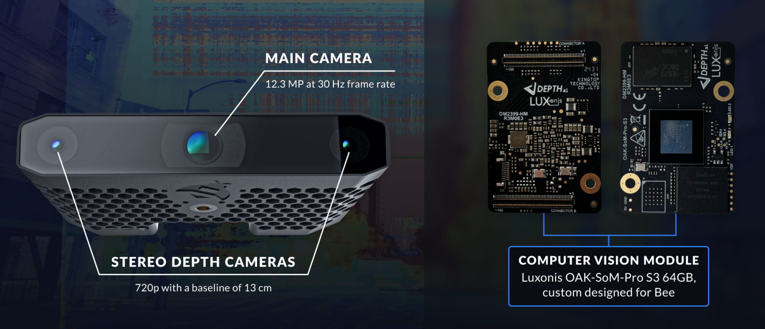 Hivemapper Hits 30% Global Coverage in 2 Years
