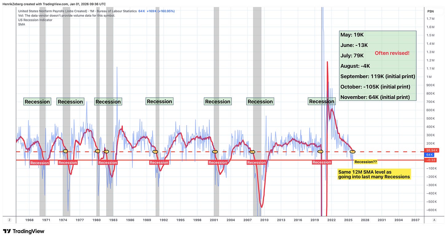 Et billede, der indeholder tekst, linje/række, Kurve, diagram

AI-genereret indhold kan være ukorrekt.