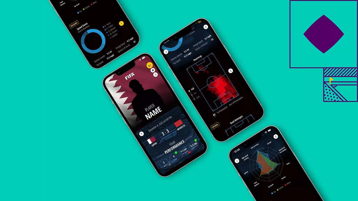 FIFA World Cup 2022™ players to access data insights through app