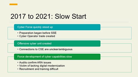 Slides 19 to 27 of the talk