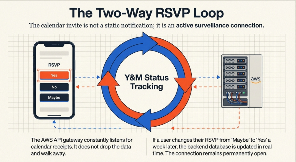 Article content Article content