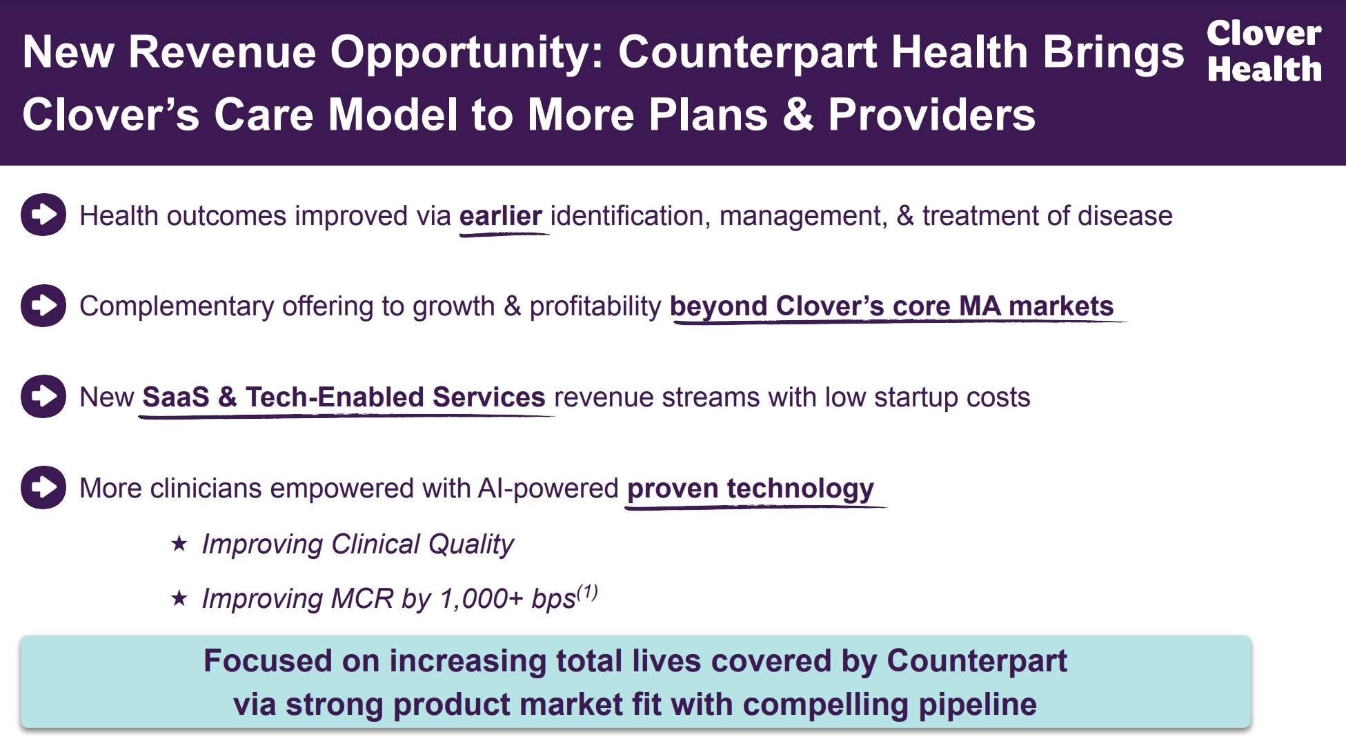 Clover Health: InsurTech Underdog? - by Simon