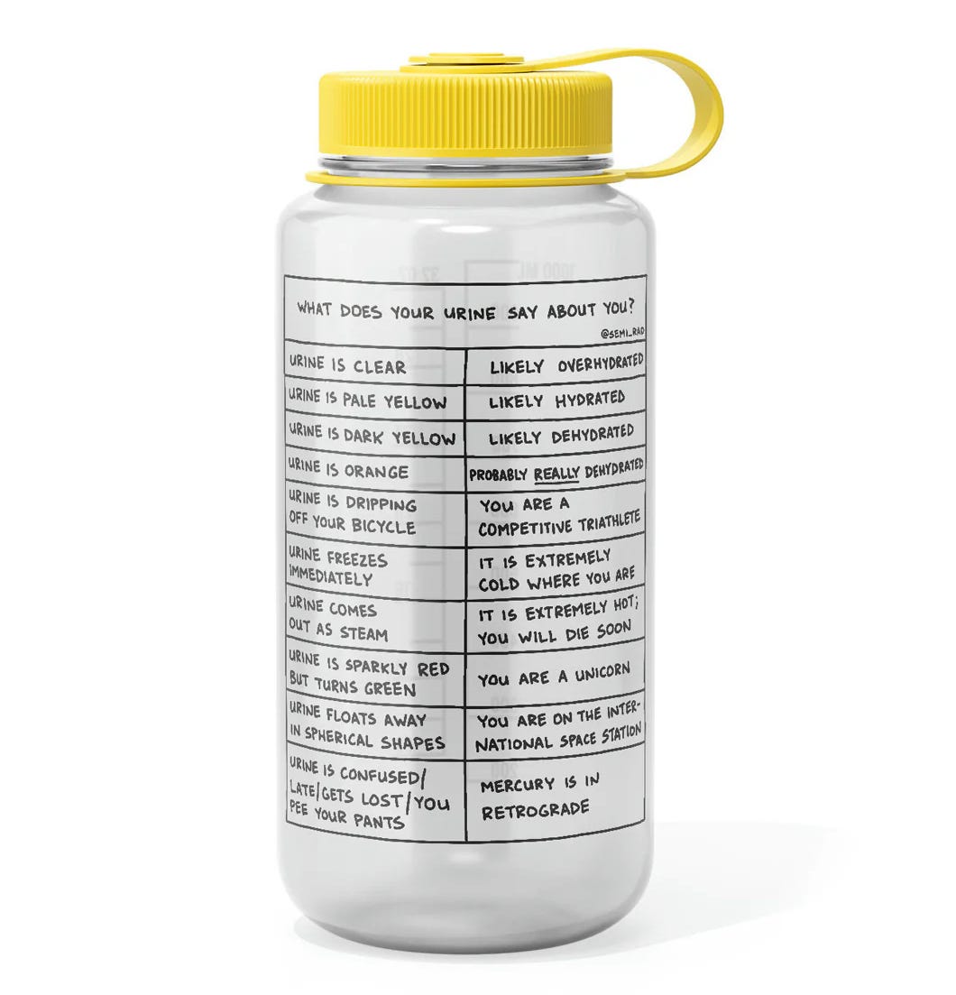 What Does Your Urine Say About You Nalgene Bottle