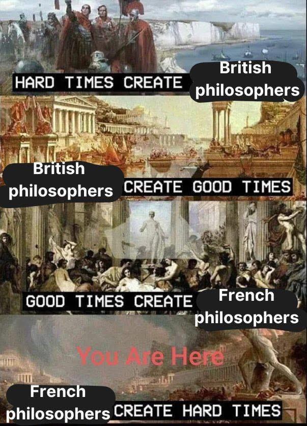 Môže ísť o grafiku, na ktorej je 2 ľudia a text, v ktorom sa píše „HARD TIMES CREATE British philosophers British philosophers CREATE CREATEGOODTIMES GOOD TIMES 開 GOOD TIMES CREATE French philosophers You Are Here French philosophers CREATE HARD TIMES“