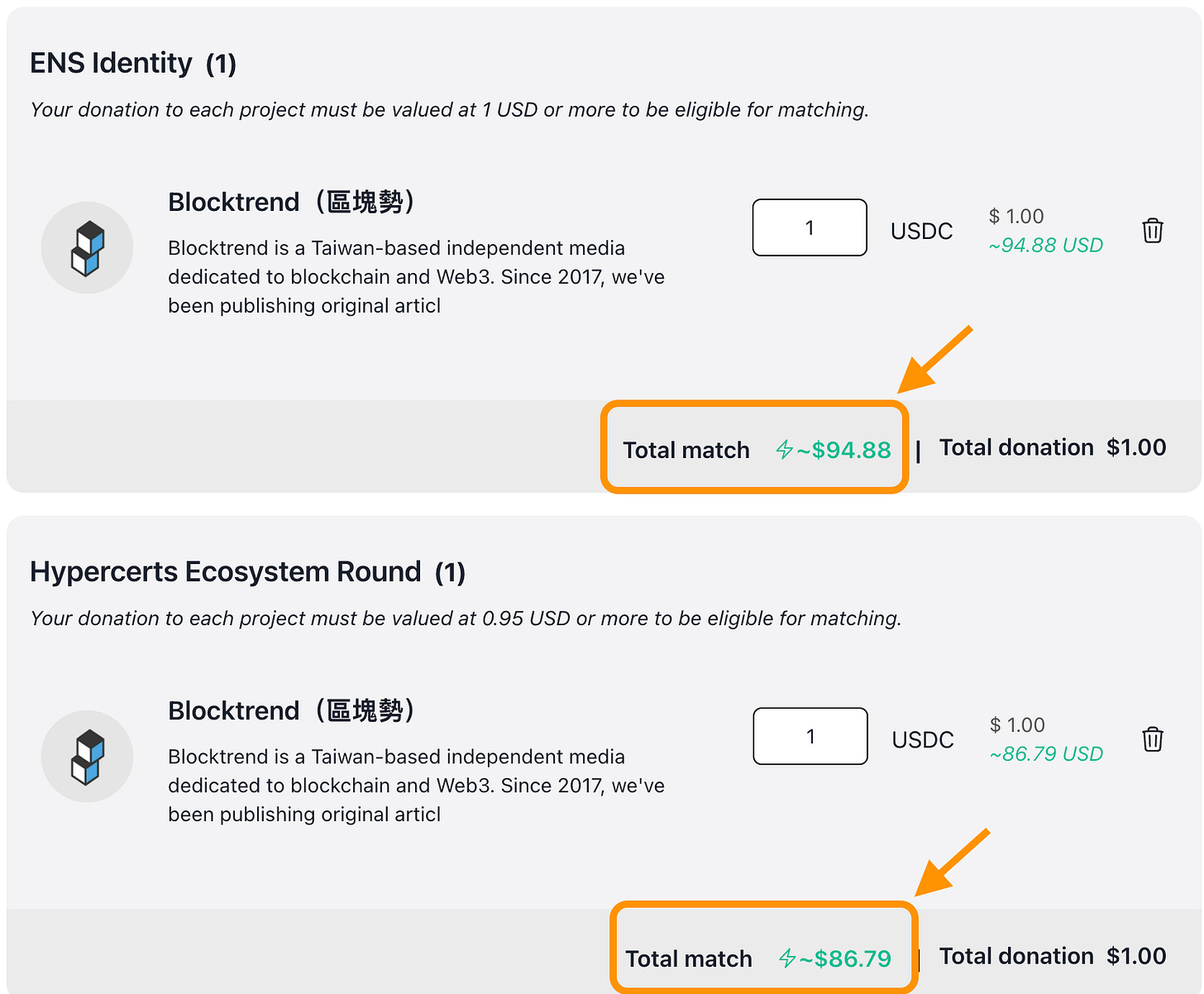 放大90 倍的零錢捐｜Stripe 重返加密貨幣支付：開通USDC 付款、中間人的必要- by 許明恩