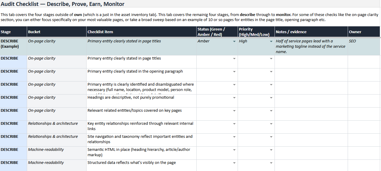 A screenshot from the entity audit checklist A screenshot from the entity audit checklist