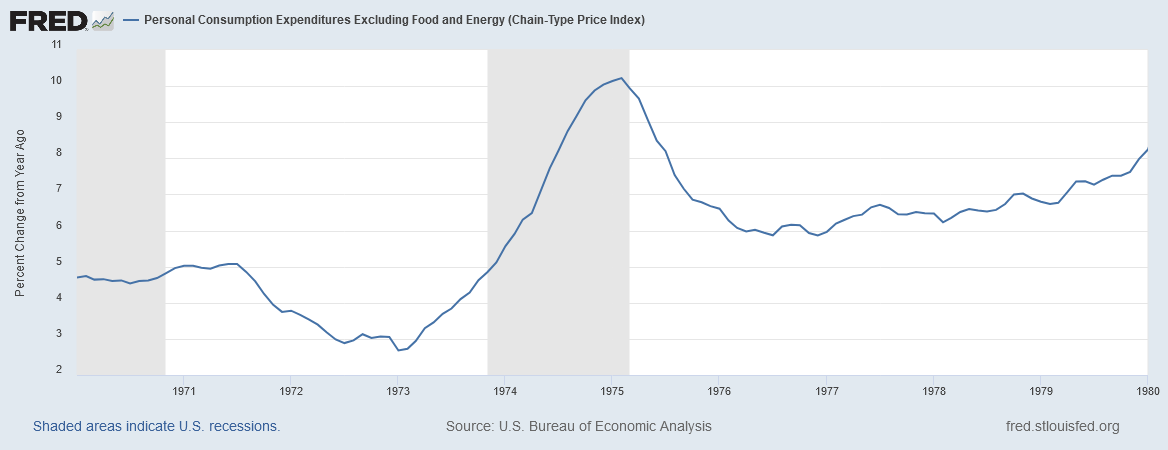 chart of inflation 1970s