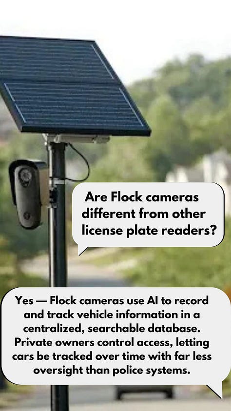 FLOCK INFO FROM FB GRAPHIC